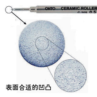 OHTO Ceramic Roller Pen
