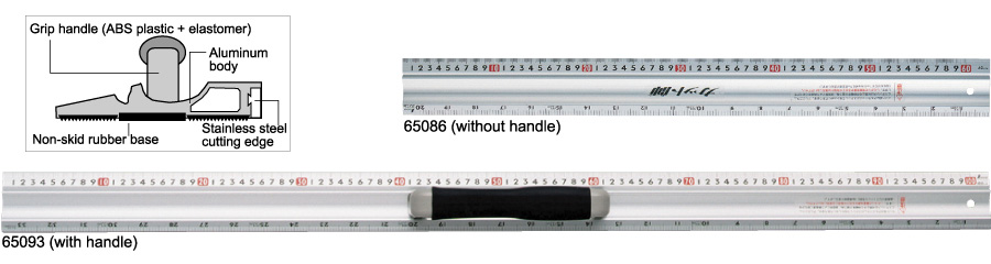 Master-series Aluminum Cutting Ruler